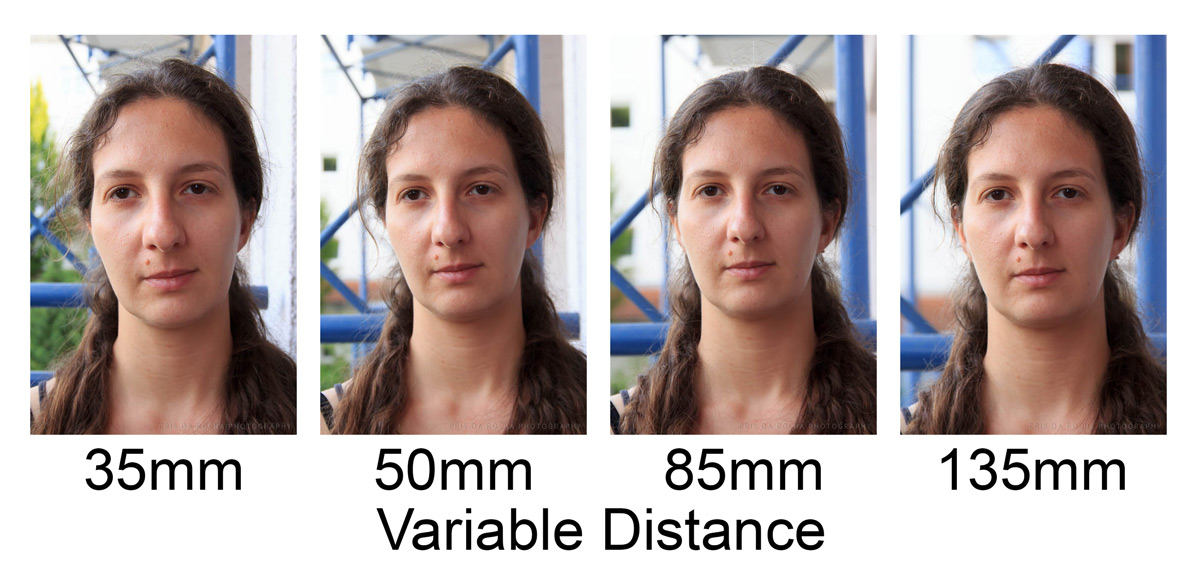 Four headshots made at 35mm, 50mm, 85mm, and 135mm from changing camera distances to maintain similar framing